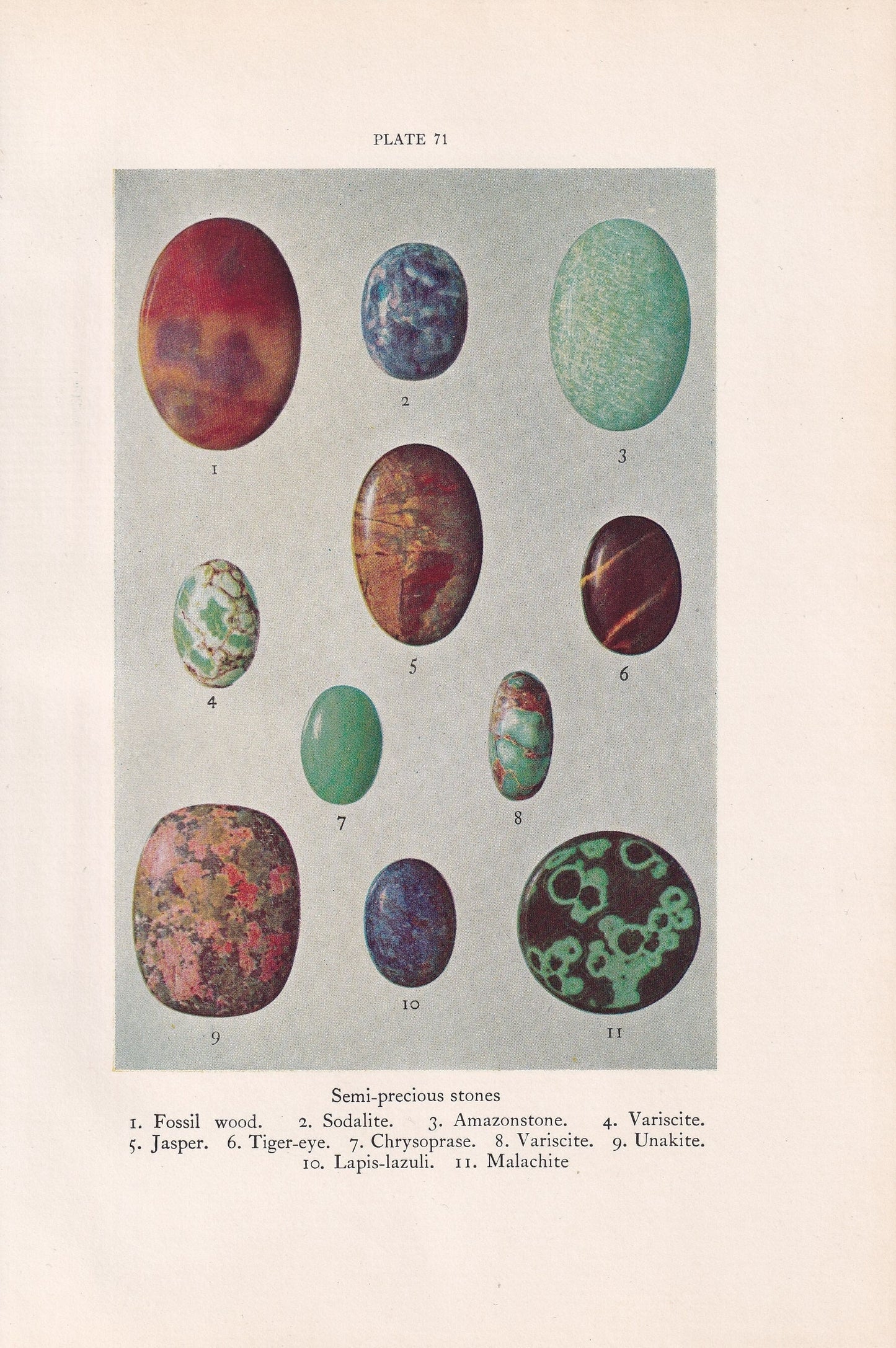 1934 SEMI-PRECIOUS STONES Print - Original Vintage Print - Mineral Print - Mineral Wall Art - 89 Years Old - 9.15 x 6 Inches