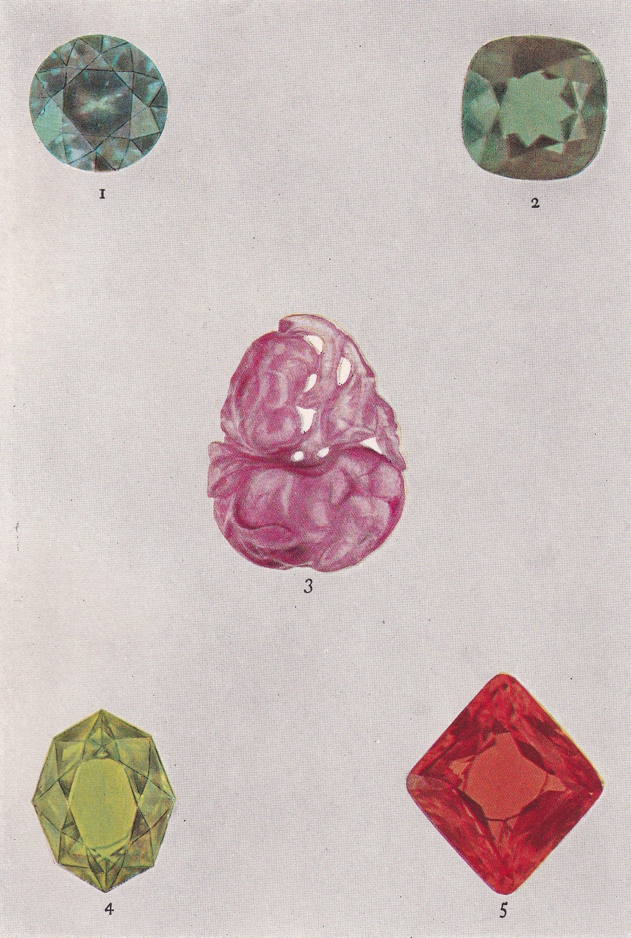 1934 SEMI-PRECIOUS STONES Print - Original Vintage Print - Mineral Print - Mineral Wall Art - 89 Years Old - 9.15 x 6 Inches