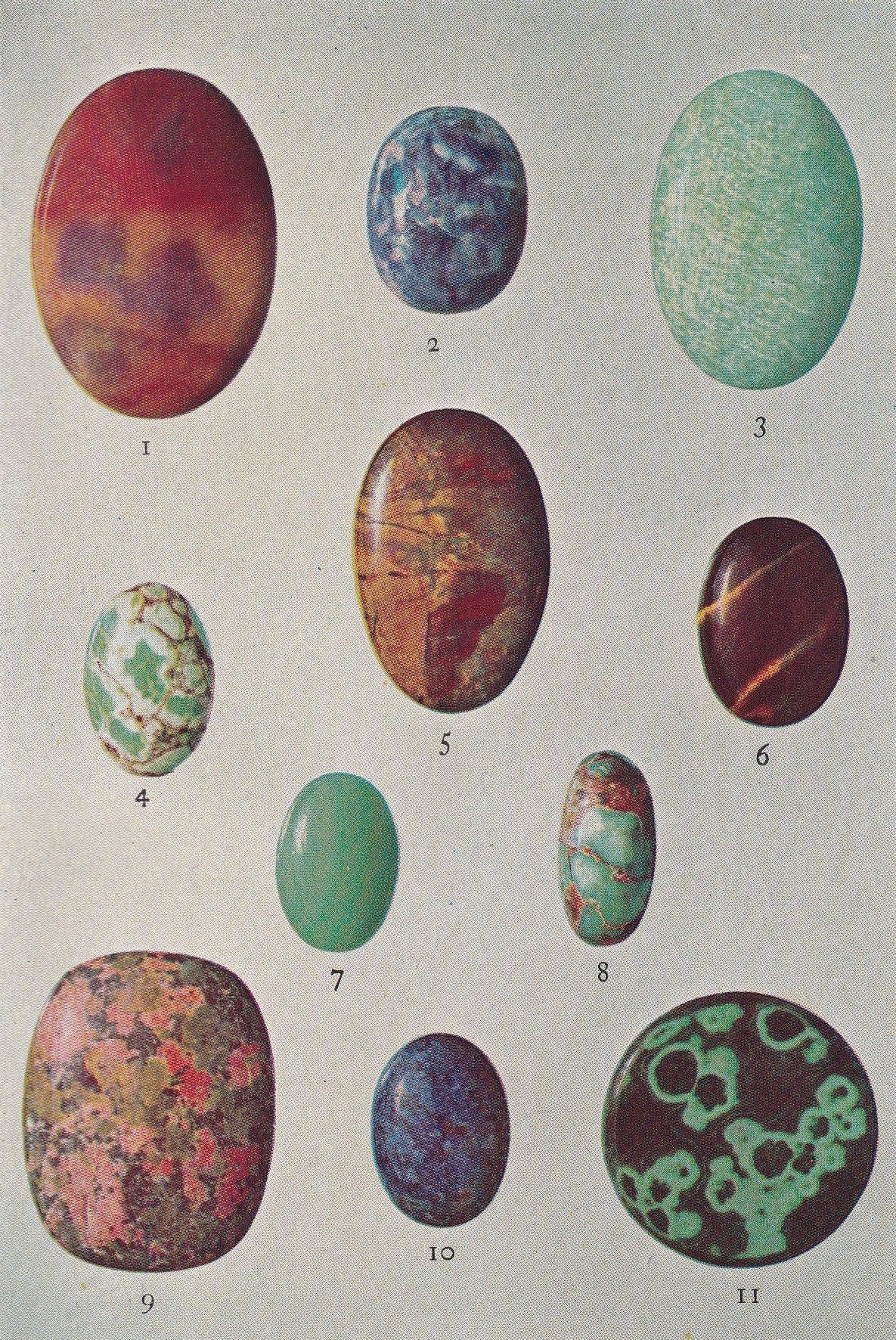 1934 SEMI-PRECIOUS STONES Print - Original Vintage Print - Mineral Print - Mineral Wall Art - 89 Years Old - 9.15 x 6 Inches