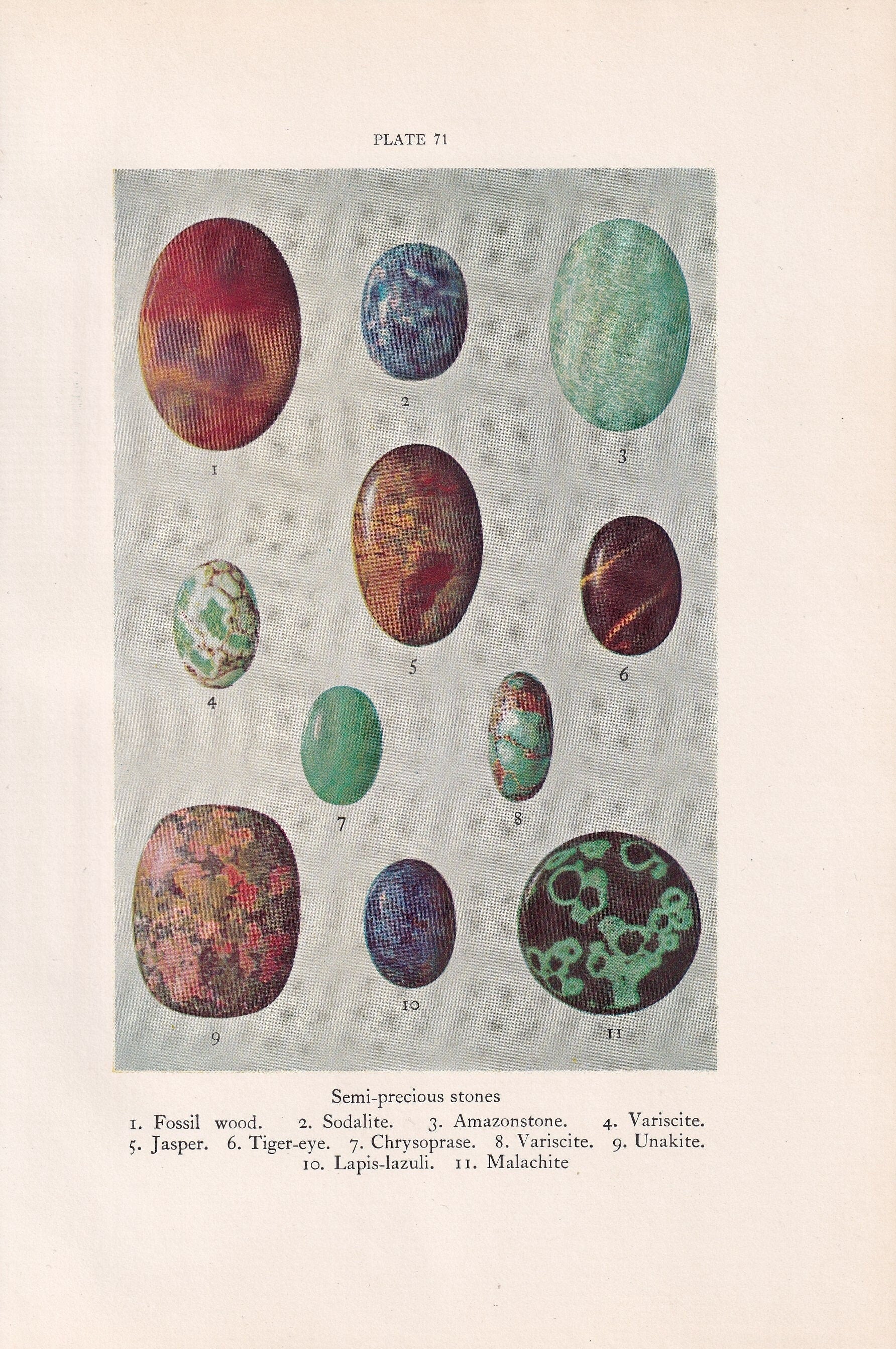 1934 SEMI-PRECIOUS STONES Print - Original Vintage Print - Mineral Print - Mineral Wall Art - 89 Years Old - 9.15 x 6 Inches