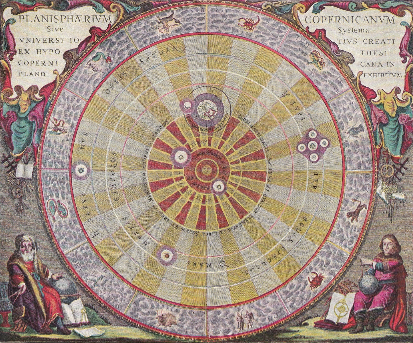 1900 COPERNICAN PLANISPHERE Print - Copernicus - Science History - Astronomy Print - Solar System - 124 Years Old - 11.2 x 7.75 Inches