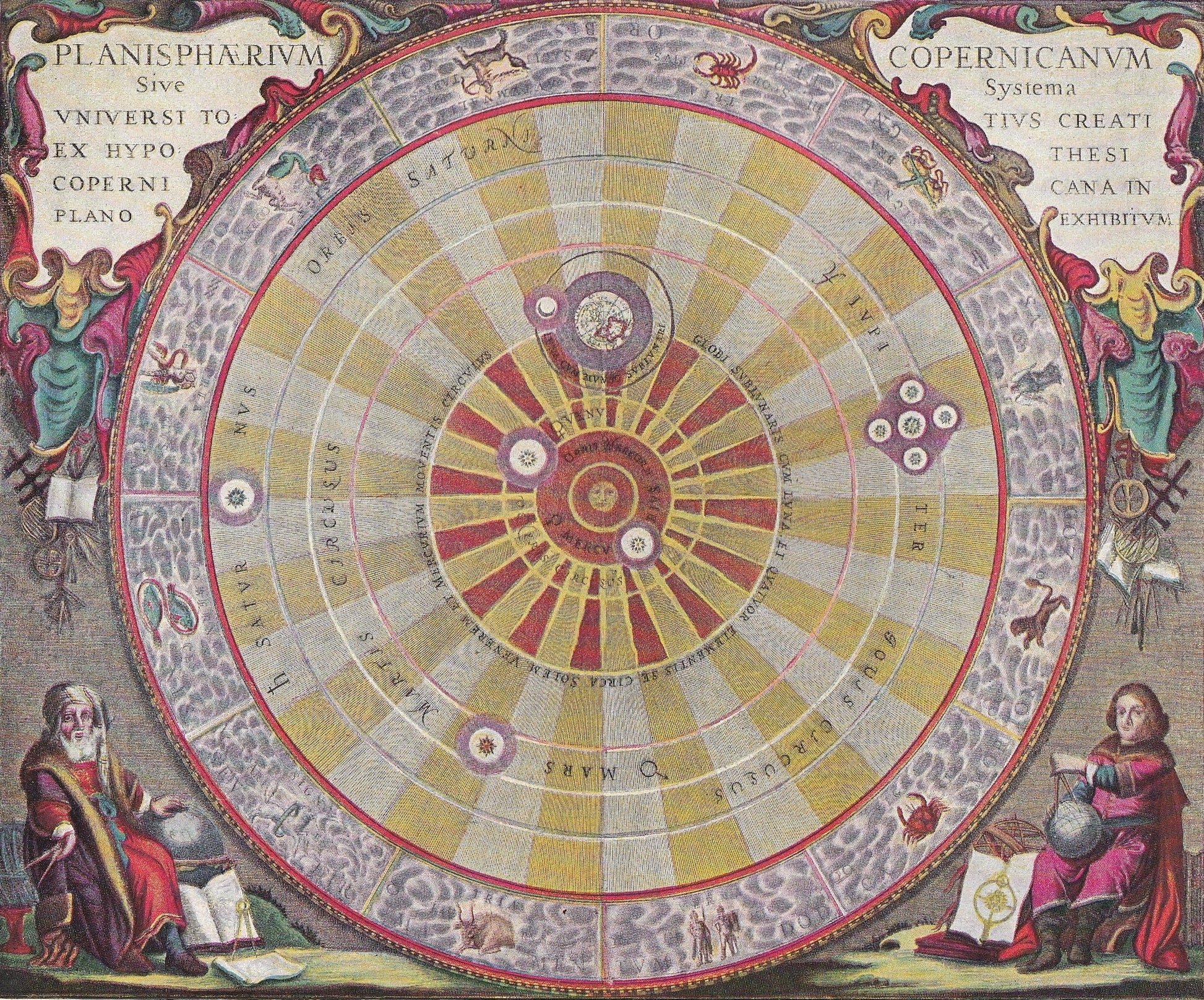 1900 COPERNICAN PLANISPHERE Print - Copernicus - Science History - Astronomy Print - Solar System - 124 Years Old - 11.2 x 7.75 Inches