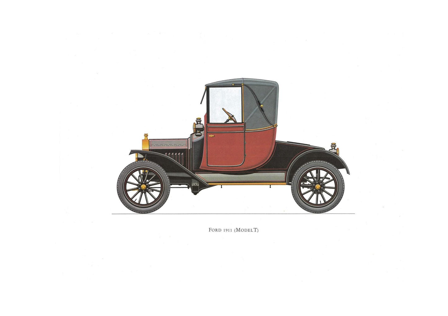 1960s LARGE CLASSIC CAR Print - Ford Model T, 1913 - Classic Car Wall Art - Motor History - Car Lover Gift - Garage Art - 15.5 x 11.7 Inches