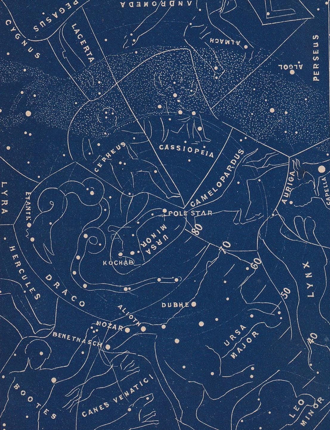1900 STAR MAP Print - Northern Heavens - Constellations Wall Art - Antique Astronomy Decor - Vintage Print - 4.5 x 5.5 Inches