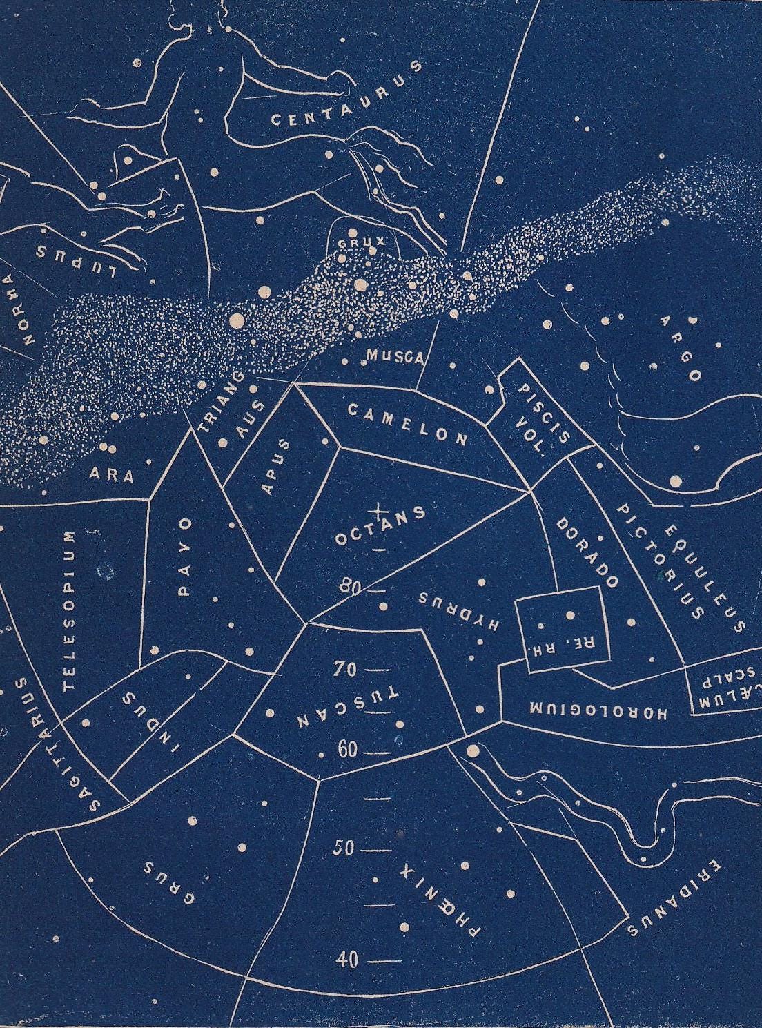 1900 STAR MAP Print - Southern Heavens - Constellations Wall Art - Antique Astronomy Decor - Vintage Print - 4.5 x 5.5 Inches