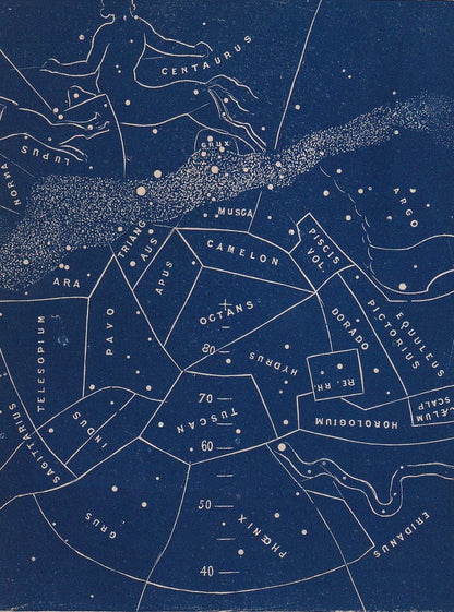 1900 STAR MAP Print - Southern Heavens - Constellations Wall Art - Antique Astronomy Decor - Vintage Print - 4.5 x 5.5 Inches