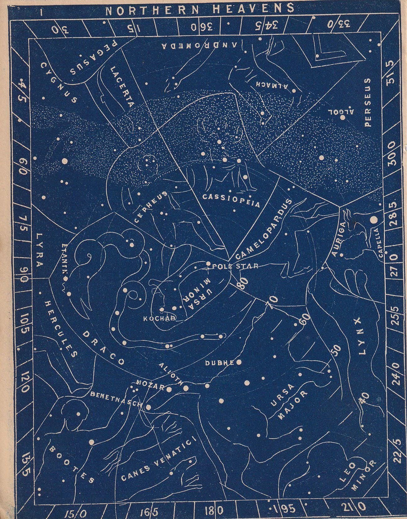 1900 STAR MAP Print - Northern Heavens - Constellations Wall Art - Antique Astronomy Decor - Vintage Print - 4.5 x 5.5 Inches