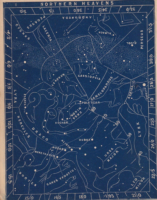 1900 STAR MAP Print - Northern Heavens - Constellations Wall Art - Antique Astronomy Decor - Vintage Print - 4.5 x 5.5 Inches